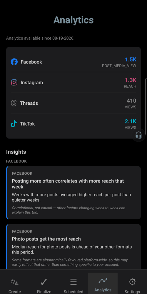SocialPrez analytics screen showing reach and views per platform, plus plain-language insights